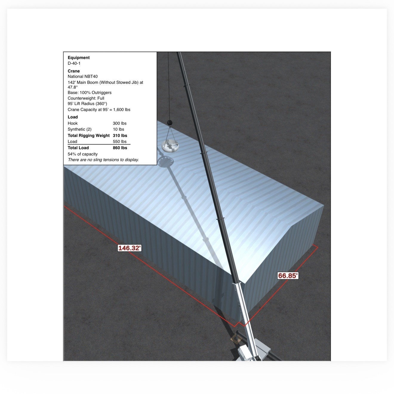 Rigging and lift coordination